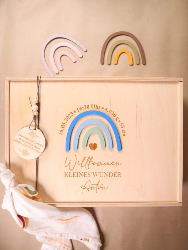 Name, kiste, box, erinnerung, erinnerungsbox, daten, namen, willkommen, kleines, wunder, deko, schild, türschild, regenbogen, geschenk, schenken, neugboren, new born, geburt, baby, shower, babyshower, party, zur, geburtsgeschenk, einkaufen, oberösterreich, liebevoll, besonders, geschenke shop, eferding, plus, city, linz, wels, in, meiner, nähe, shoppen, einkaufen, geschenksidee, nichte, neffe, patenkind, taufe, taufkind, godi, gedi, taufpatin, taufpate, zimmer, zimmerdeko, andenken, kindheit, bunt
